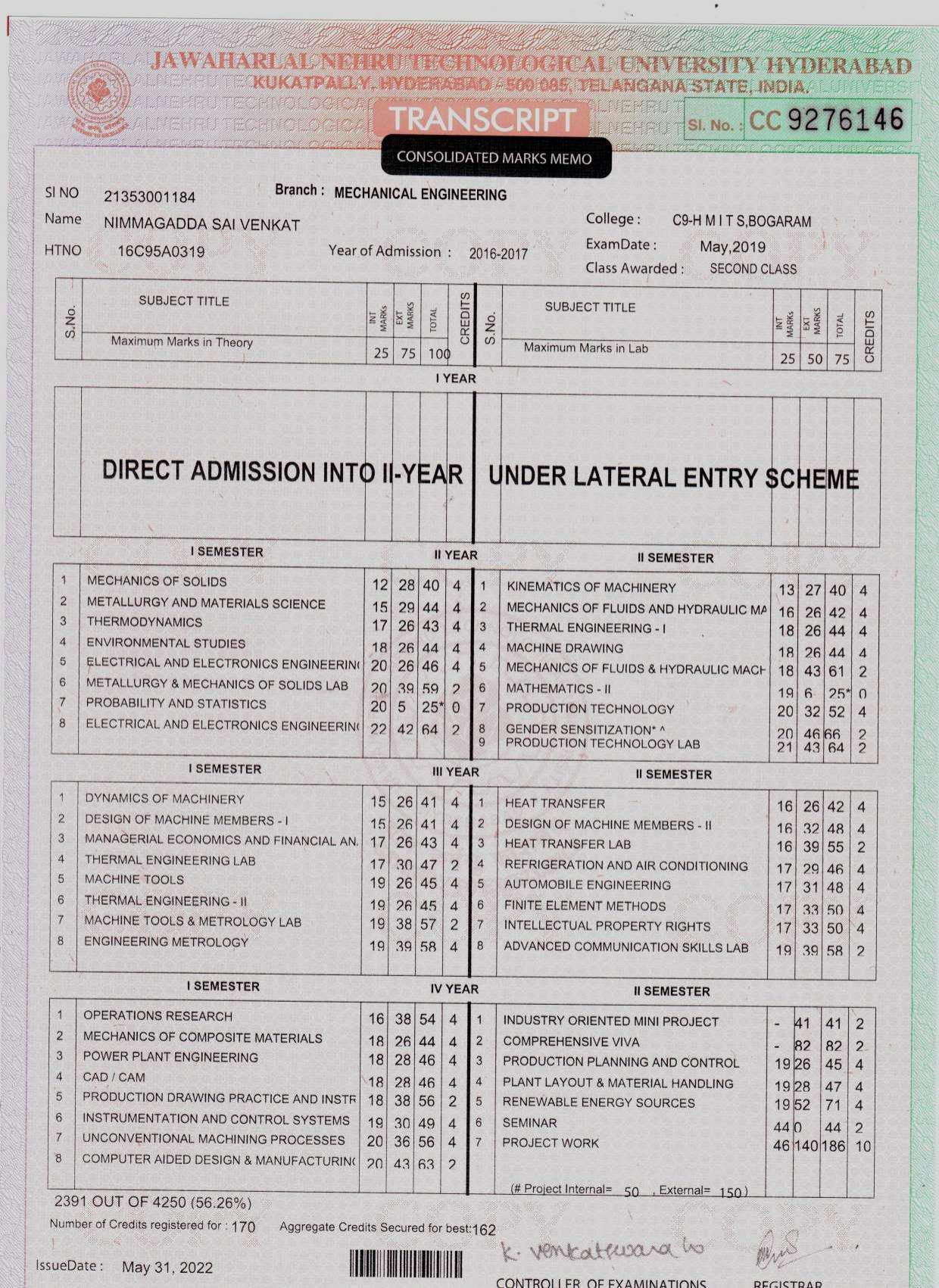 Dataset Image