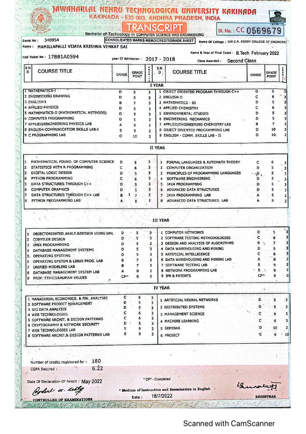 Dataset Image