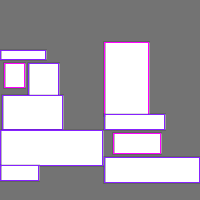 Annotation Visualization