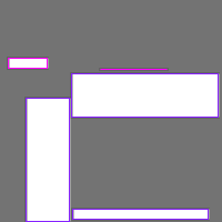 Annotation Visualization