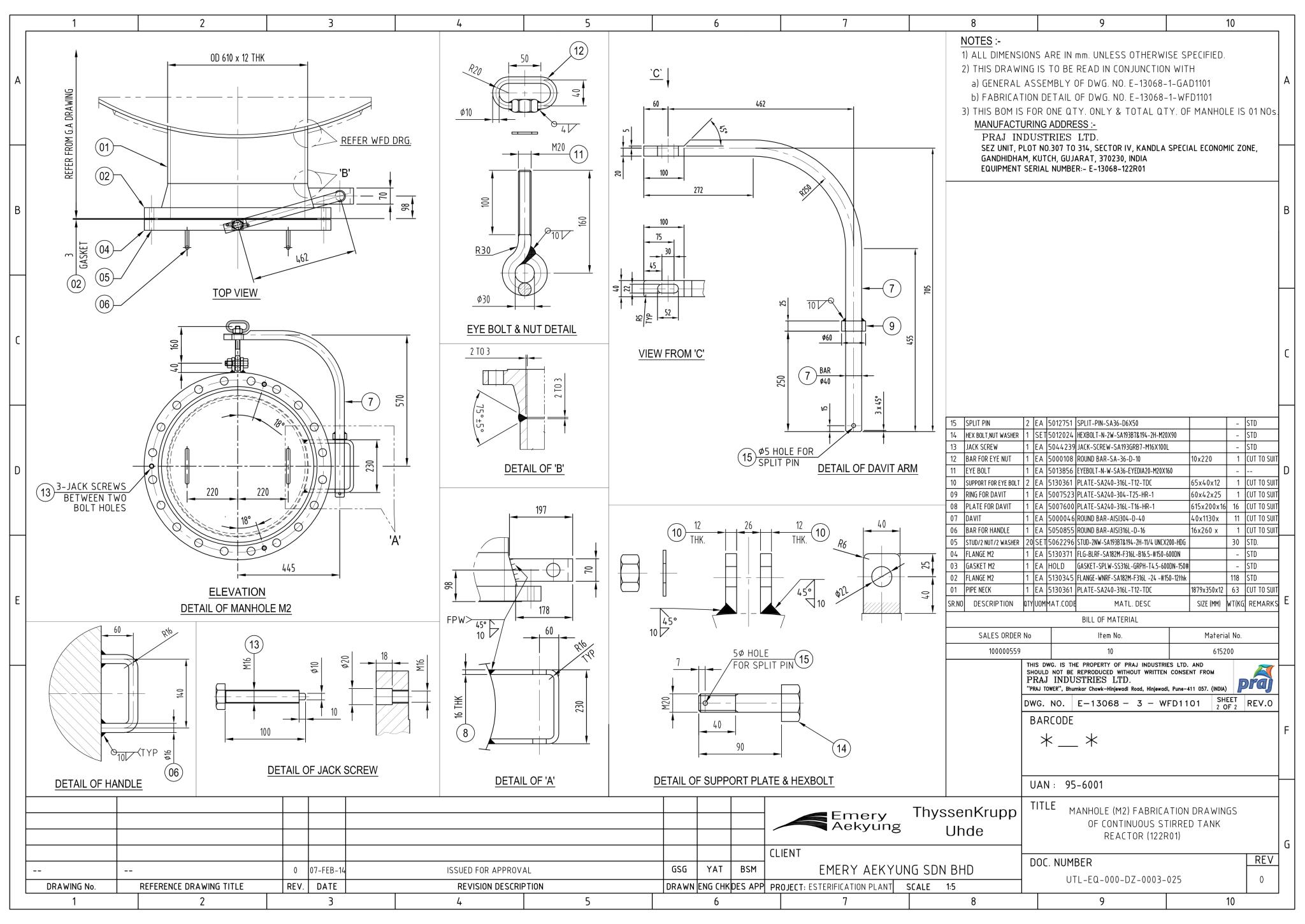 Dataset Image