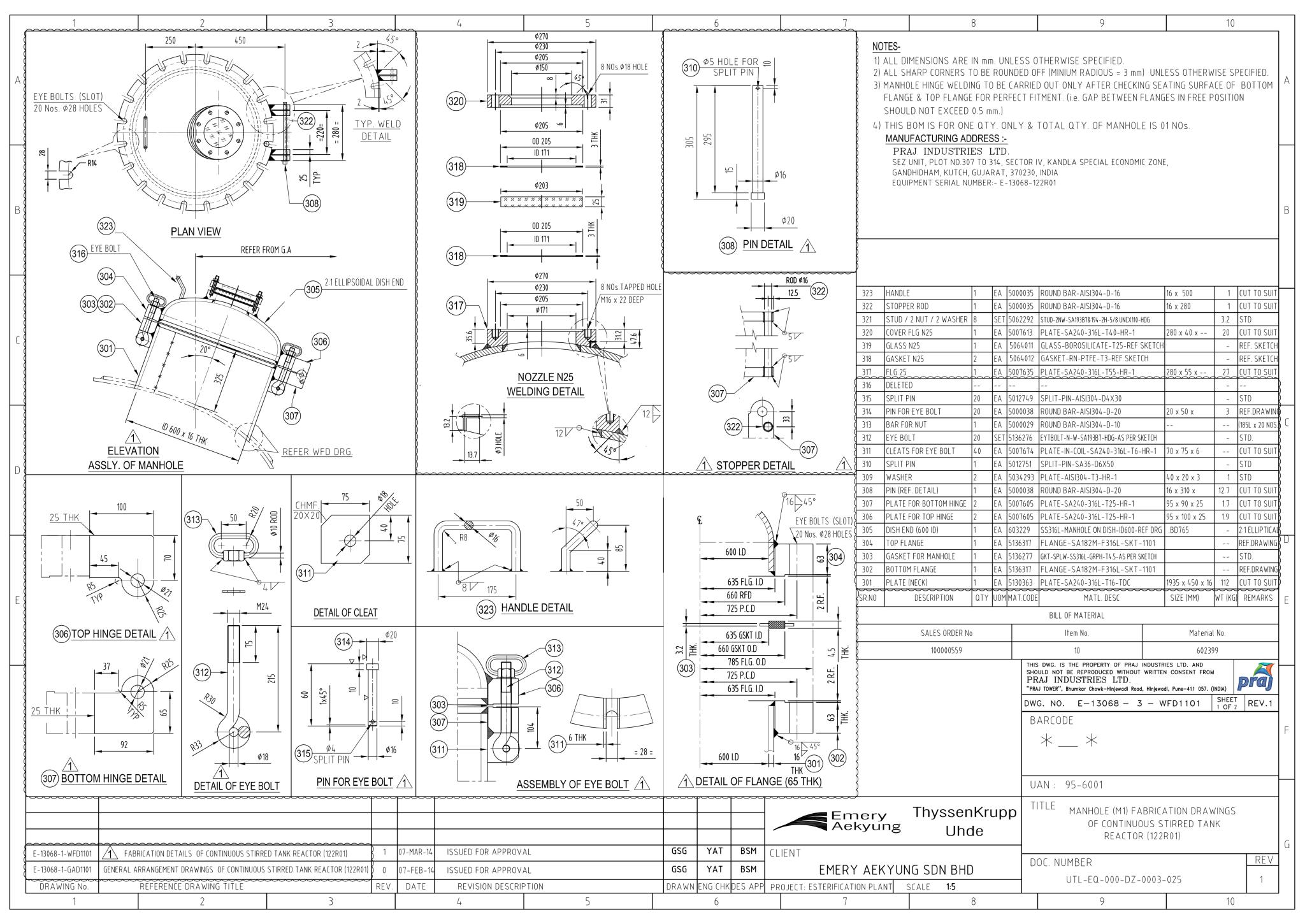 Dataset Image