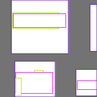 Annotation Visualization