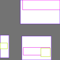 Annotation Visualization