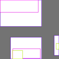 Annotation Visualization