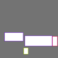 Annotation Visualization