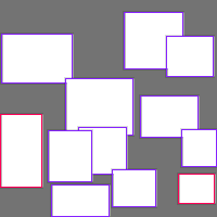 Annotation Visualization