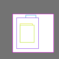 Annotation Visualization