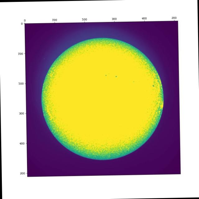 Dataset Image