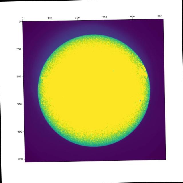 Dataset Image