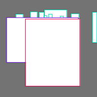 Annotation Visualization