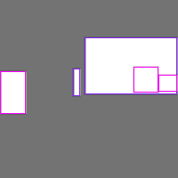 Annotation Visualization