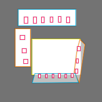 Annotation Visualization