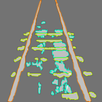 Annotation Visualization