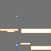 Annotation Visualization