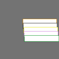 Annotation Visualization