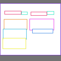 Annotation Visualization