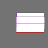 Annotation Visualization