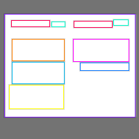 Annotation Visualization