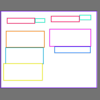 Annotation Visualization