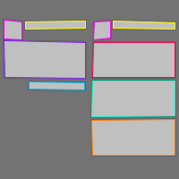 Annotation Visualization