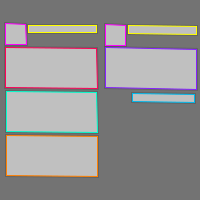 Annotation Visualization