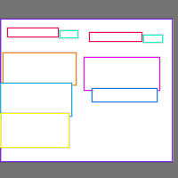 Annotation Visualization