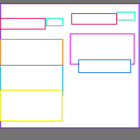 Annotation Visualization