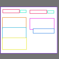 Annotation Visualization