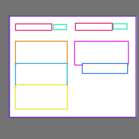 Annotation Visualization