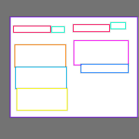 Annotation Visualization