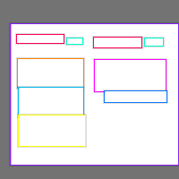 Annotation Visualization