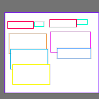 Annotation Visualization