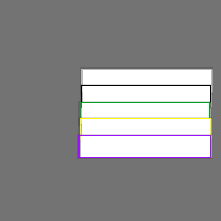 Annotation Visualization