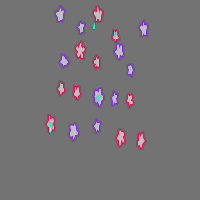 Annotation Visualization