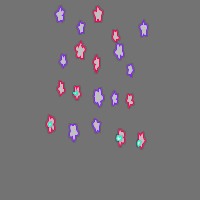 Annotation Visualization