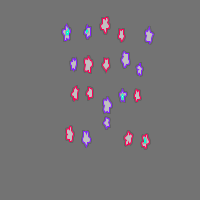 Annotation Visualization