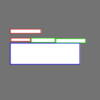 Annotation Visualization