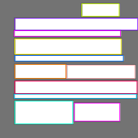 Annotation Visualization