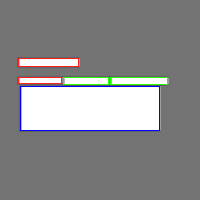 Annotation Visualization