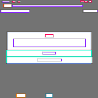 Annotation Visualization