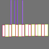 Annotation Visualization