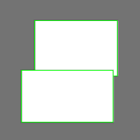 Annotation Visualization