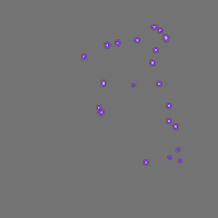 Annotation Visualization