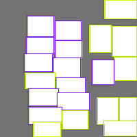 Annotation Visualization