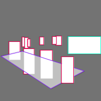 Annotation Visualization