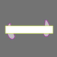 Annotation Visualization