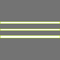 Annotation Visualization