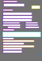 Annotation Visualization