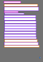 Annotation Visualization